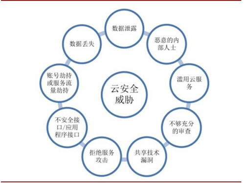 中国5G行业现状及投资风险预测 聚焦互联网软硬件开发与销售