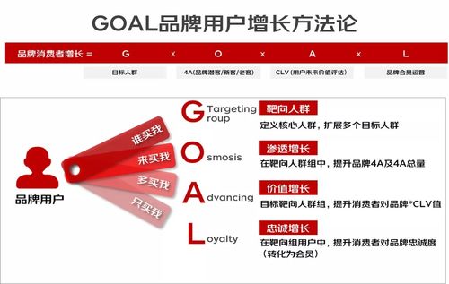 2021中国互联网营销发展报告发布 京东分享创新营销实践，软硬件开发与销售新趋势