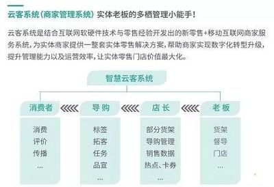 洞见时代脉搏 为何互联网巨头总能抢占财富先机
