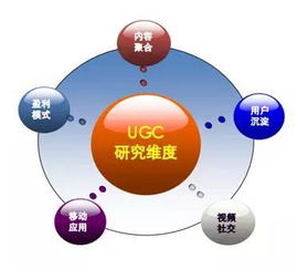 智胜电商 神马卖馒头也能用互联网思维，软硬件开发销售新纪元